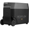 Додаткова батарея EcoFLow DELTA Pro Extra Battery (21175)