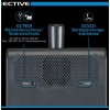 Зарядна станція ECTIVE BLACKBOX 10