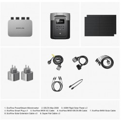 Комплект EcoFlow Delta Max 2000 (2016 Вт·год/2400 Вт) + PowerStream 600W + сонячні панелі 2х400