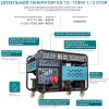 Дизельний генератор Konner&Sohnen KS 13-1DEW 1/3 ATSR